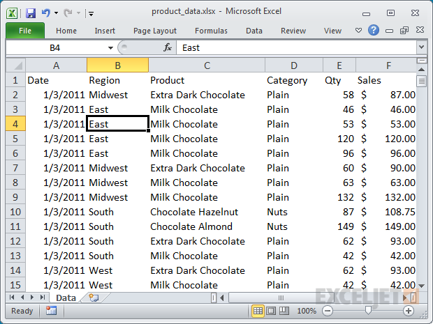excel for mac 2011 pivot table grand total